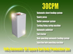 30cpm Full Automatic Tin Can Maker Machine For Metal Paint Pails Production